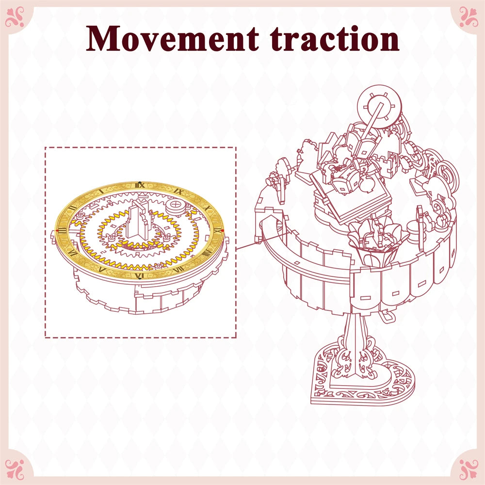 Tonecheer TQ934 ( TQ073) Alice's Tea Party Music Box