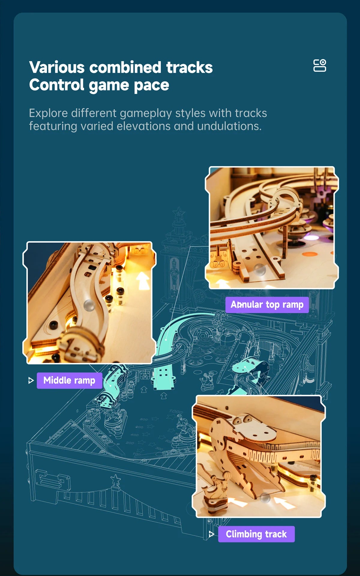 ROKR - EG01 - 3D Pinball Machine 3D Wooden Puzzle