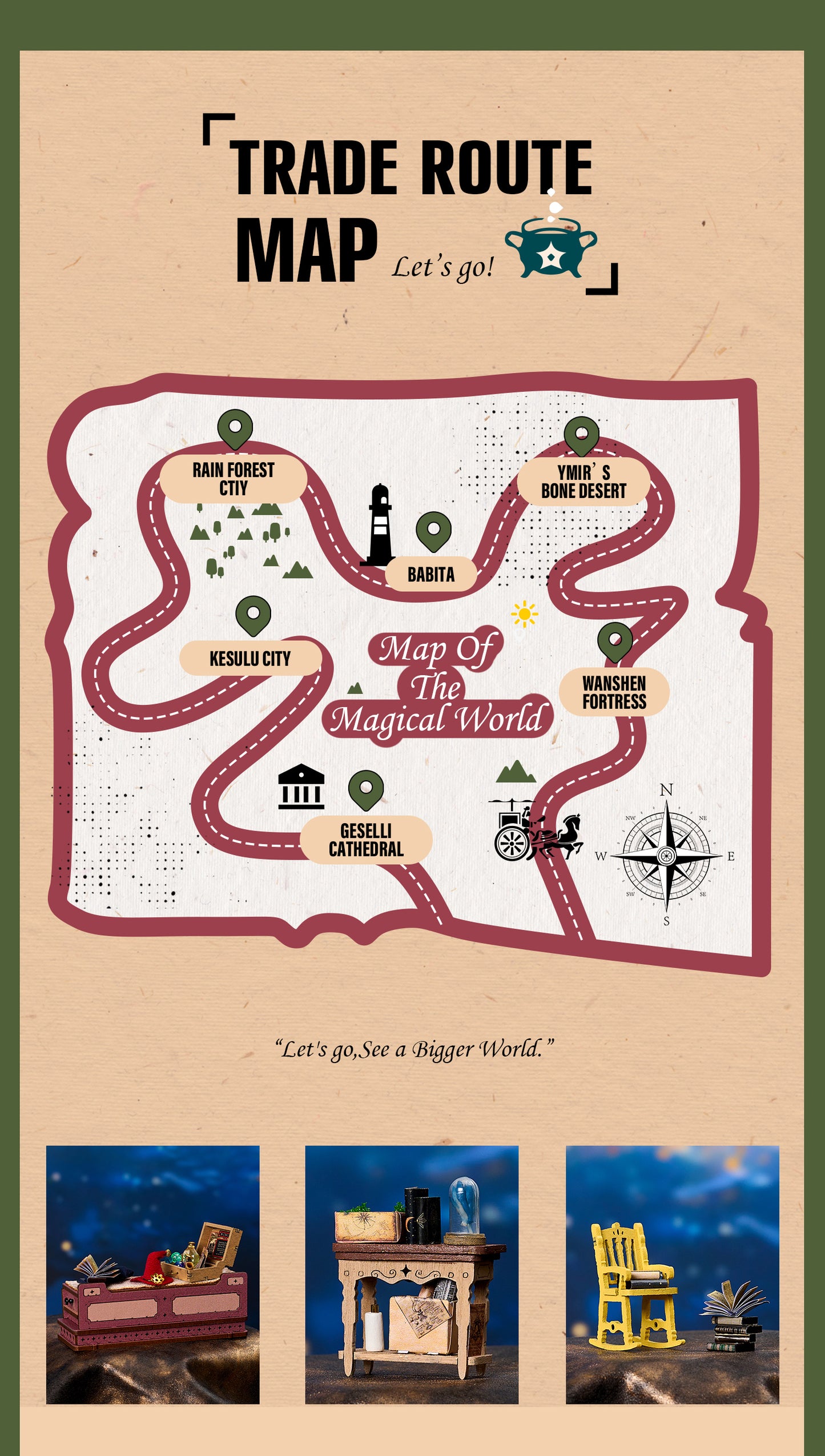 (Pre-Order) Knowme IIECREATE K-1084 Entropy's Flow