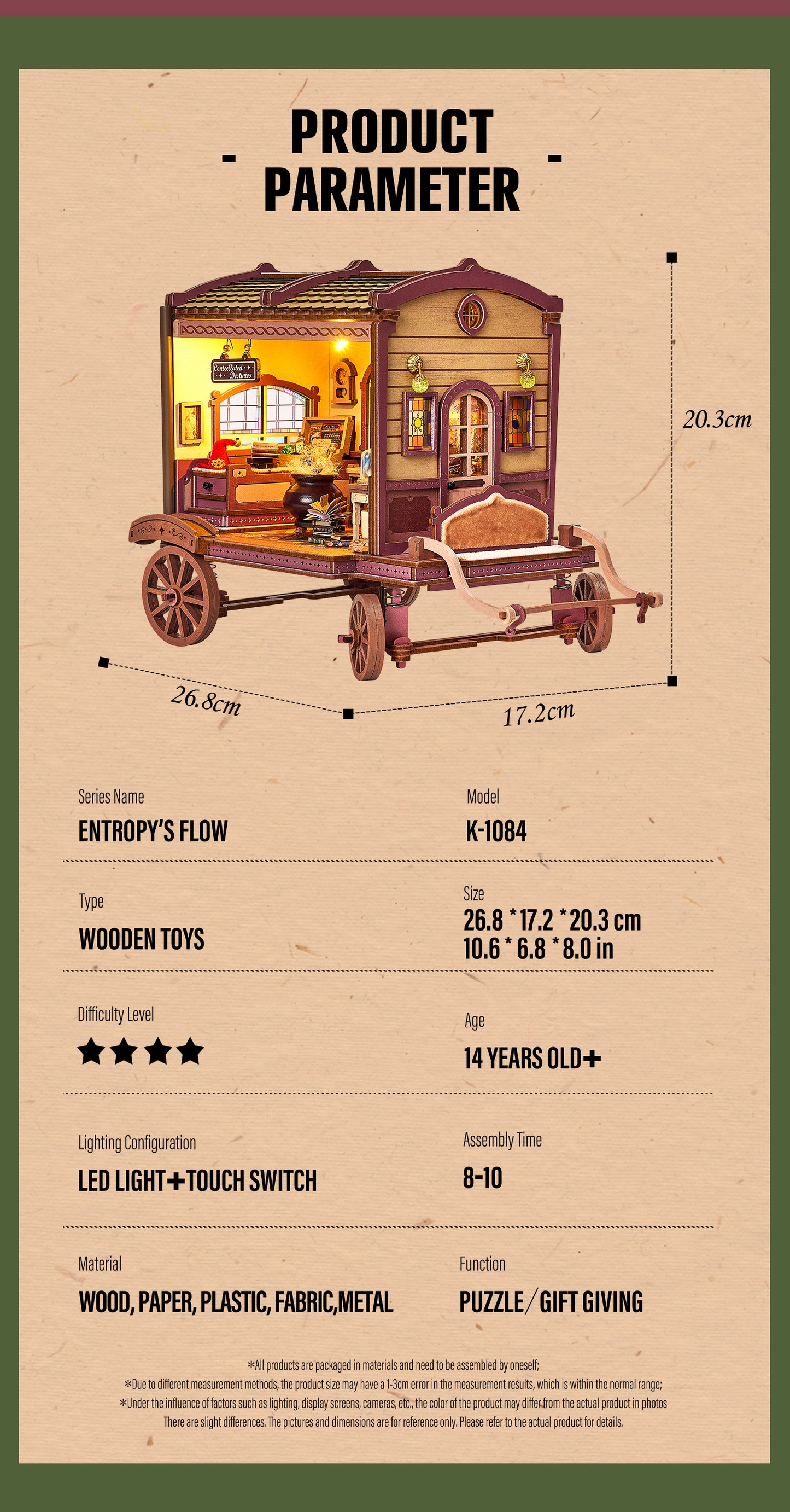 (Pre-Order) Knowme IIECREATE K-1084 Entropy's Flow